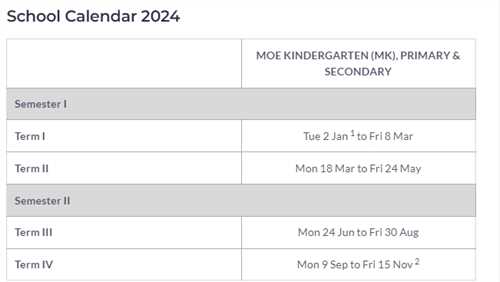 2024新加坡各年级的开学时间表来了！