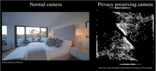  新的保护隐私的机器人相机掩盖了人类无法识别的图像